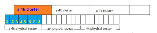 将操作系统克隆到ssd