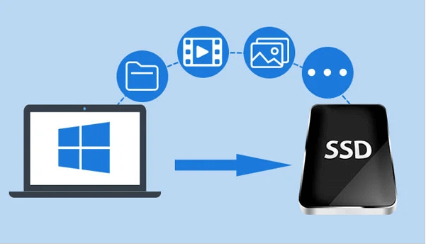 将操作系统迁移到 SSD 窗口 10