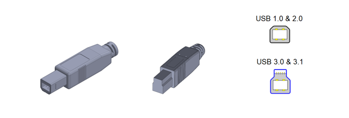 USB B 型端口