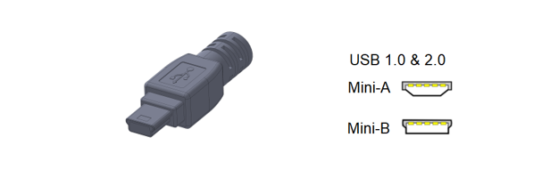 微型 USB