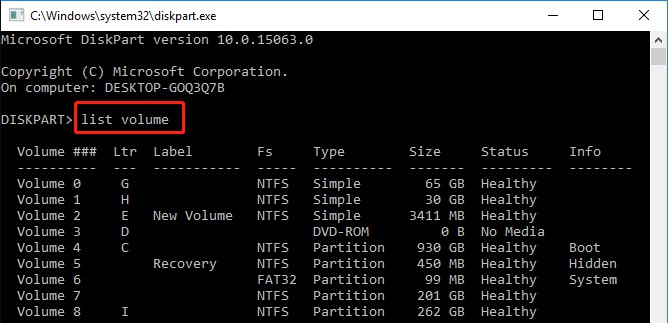 输入diskpart与list volume查看磁盘信息