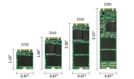 M.2 NVMe 2280、2230、2242 和 2260 尺寸