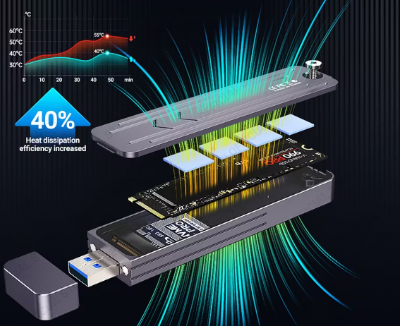 M.2 NVMe 散热系统