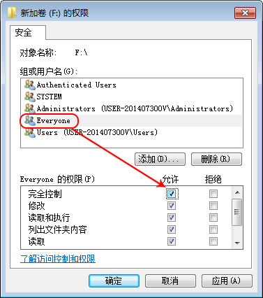 解决分区拒绝访问