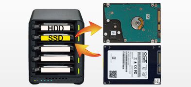 SSD-conversion