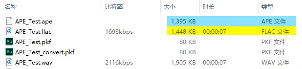 FLAC与APE文件大小差异