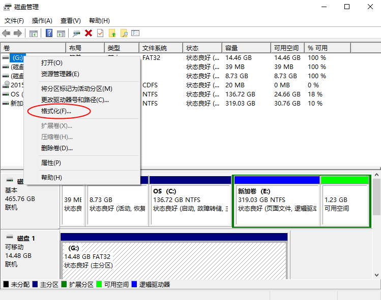 sdcard-methods35