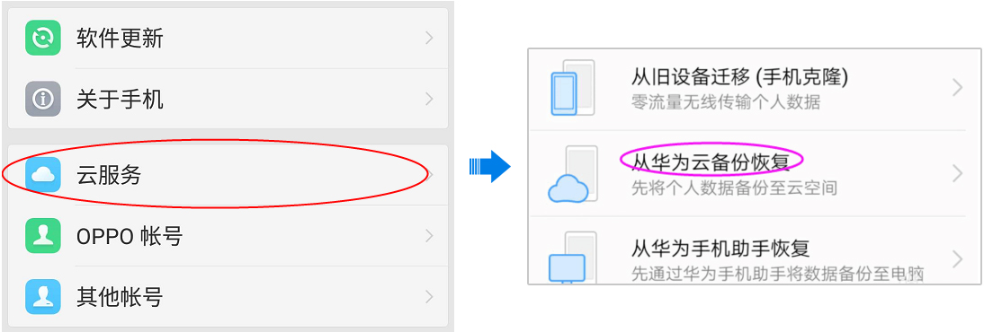 sdcard-methods42