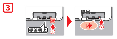 2DS LL-3
