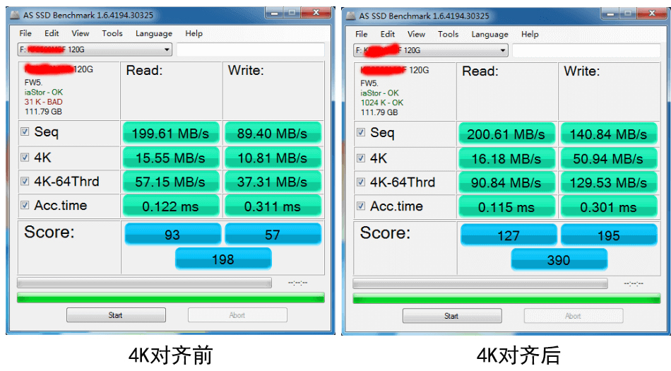 4K对齐对比