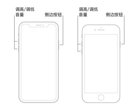 左侧为iPhone X机型，右侧为iPhone 8机型