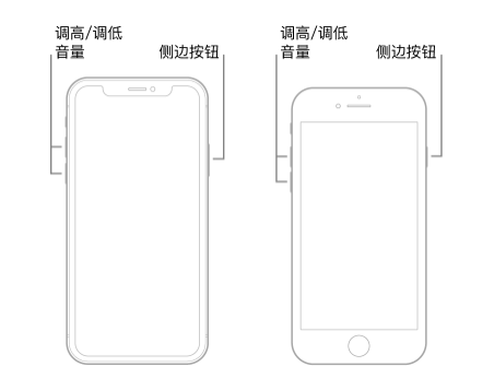 左侧为iPhone X机型,右侧为iPhone 8机型