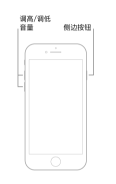 iPhone 8/8Plus强制重启设备步骤