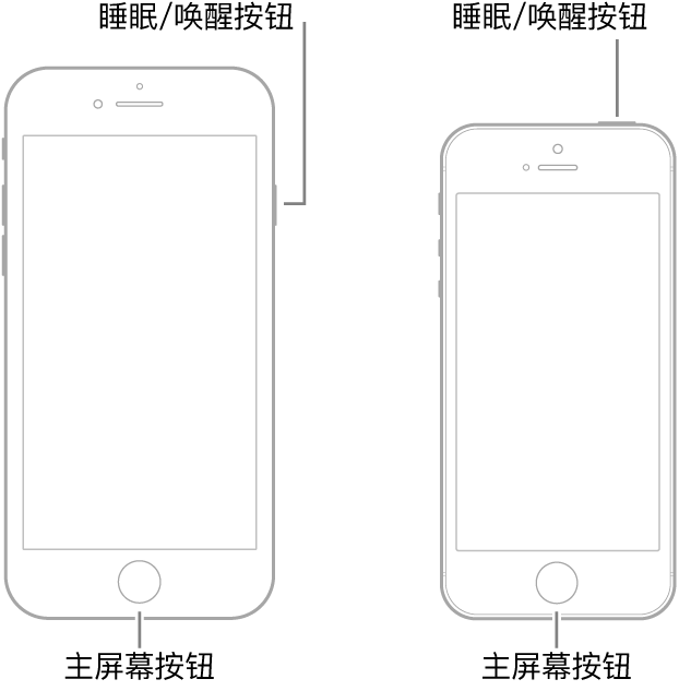 iPhone 6s、iPhone 6s Plus 或 iPhone SE的强制重启方法