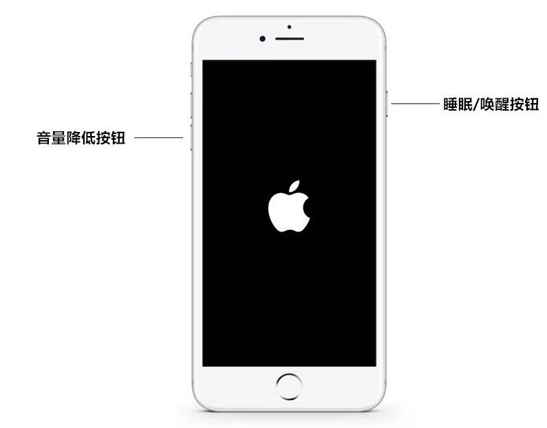 强制重启iPhone7/7 Plus