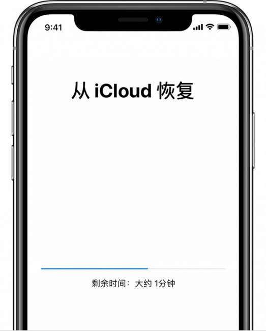 选择iCould备份，恢复数据