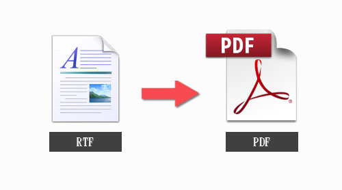 将RTF转换成PDF