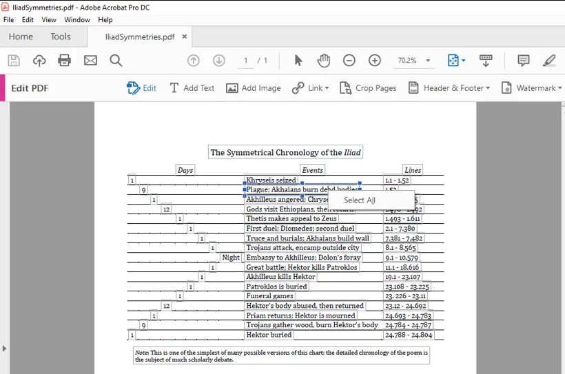 Adobe Acrobat Pro软件