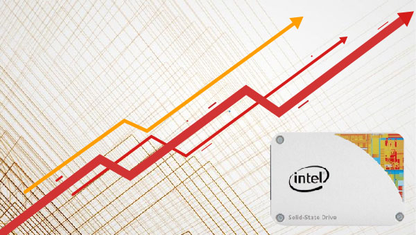 固态硬盘价格分析