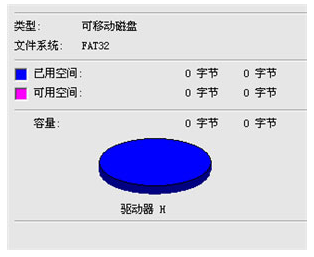 U盘0字节