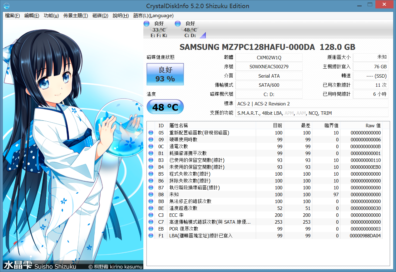 适用于 Windows 的 CrystalDiskInfo