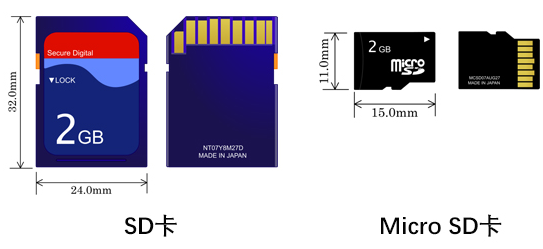 SD卡和Micro SD卡