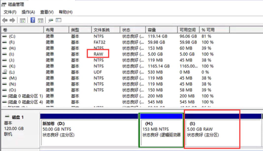 RAW驱动器选择格式化选项