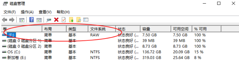 RAW驱动器