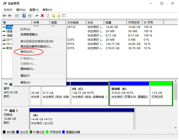 选择格式化