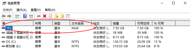 raw文件系统