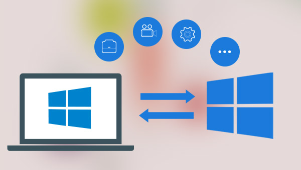 win10备份还原软件