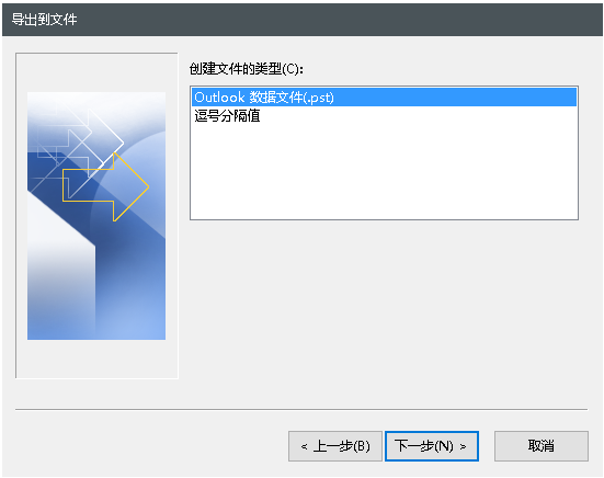 Outlook数据文件