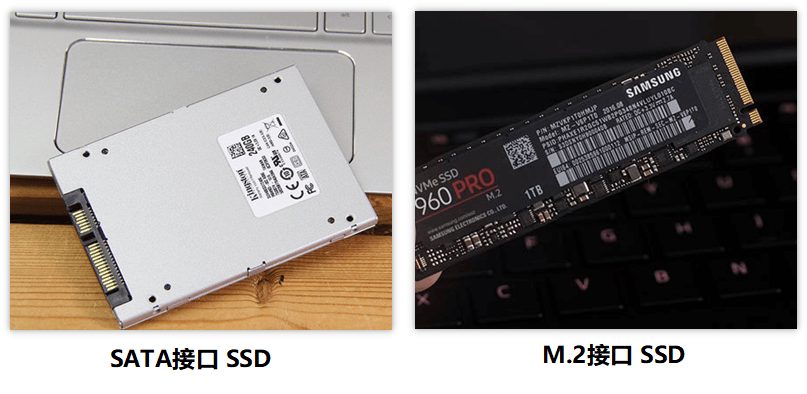 不同接口的SSD