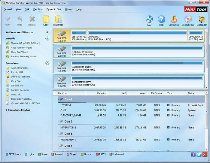 MiniTool Partition Wizard软件操作界面