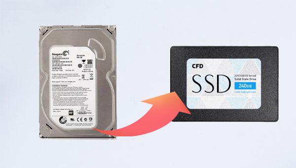将HDD克隆到CFD SSD
