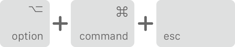 Command + Option + Escape