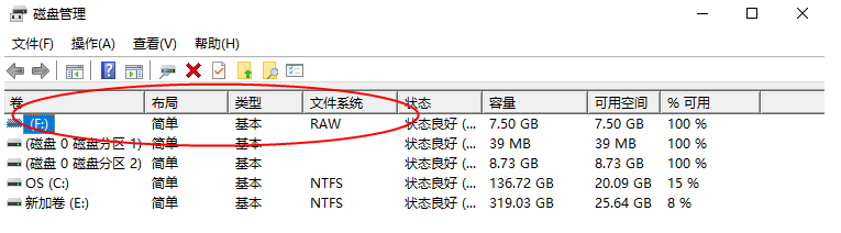 磁盘分区变为RAW