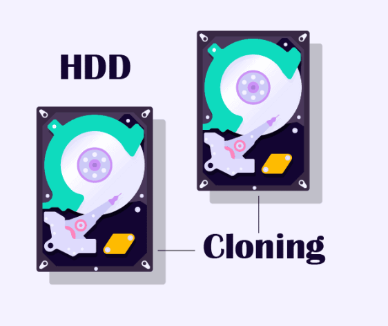 hdd克隆