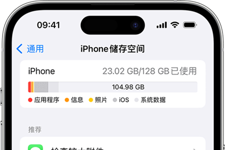 iPhone 储存空间