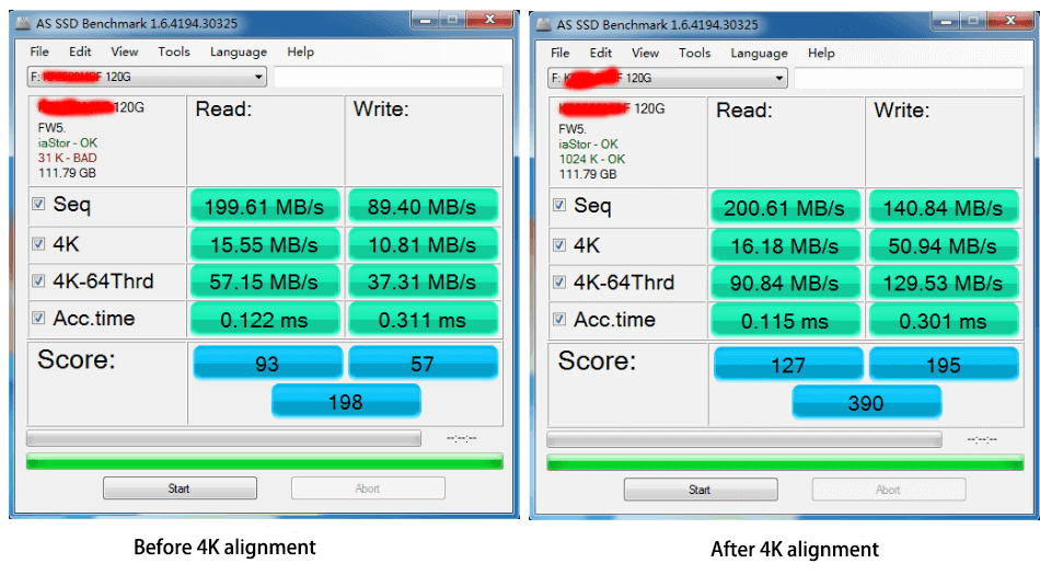 使用AS SSD Benchmark检查 SSD 对齐情况