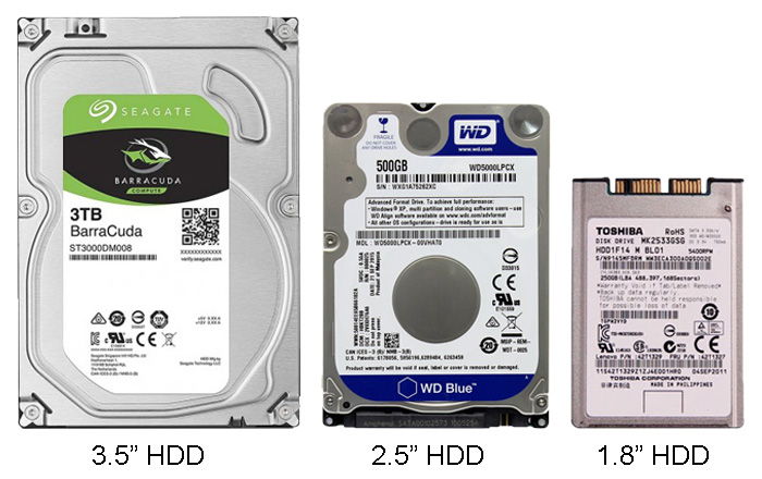 HDD 的大小和类型