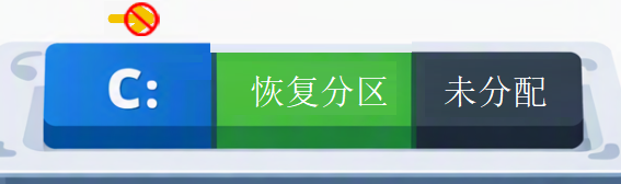 因恢复分区无法扩容C盘